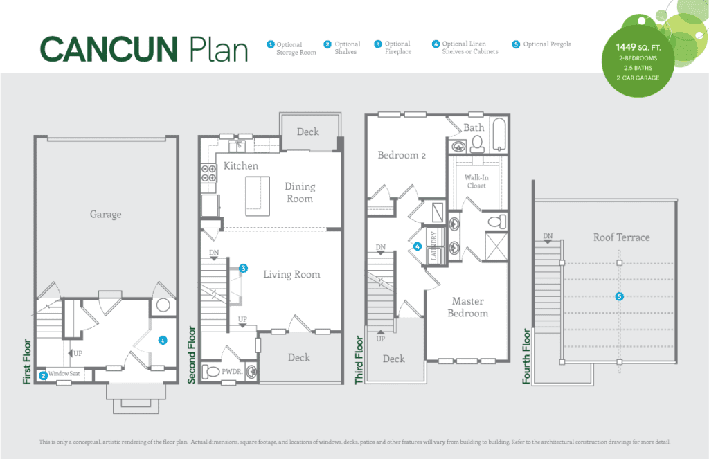 Cancun Floorplan Sky Terrace Collection by Sego Homes