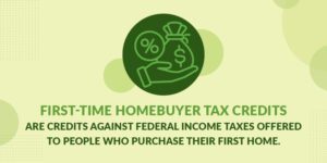 First time homebuyer tax breaks utah