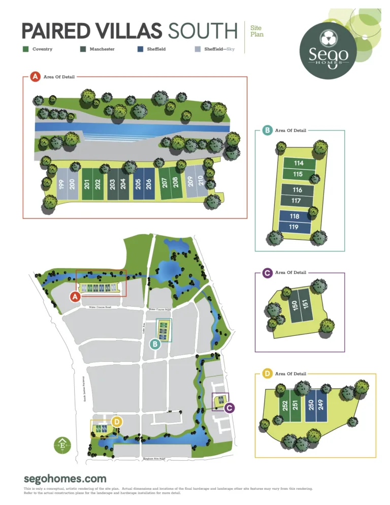Site plan for Paired Villas South by Sego Homes, showing colored sections A–F with numbered lots surrounded by trees, walking paths, water features, and a legend for home models.